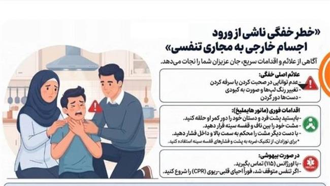 فوت 3 نفر بر اثر ورود جسم خارجی به مجاری تنفسی در سه‌ماهه نخست سال در اصفهان