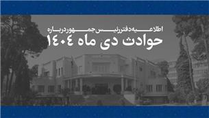 فهرست جان‌باختگان حوادث دی ماه ۱۴۰۴