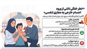 فوت 3 نفر بر اثر ورود جسم خارجی به مجاری تنفسی در سه‌ماهه نخست سال در اصفهان